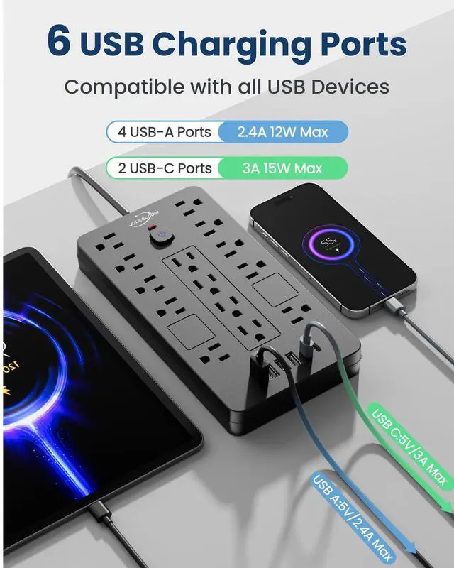 Alt view image 10 of 14 - Surge Protector Power Strip-14 Outlets and 6 USB Ports, 6 Feet Flat Plug Extension Cord, 1850 Joules, Black, ETL Listed for Home, Office, Dorm Room