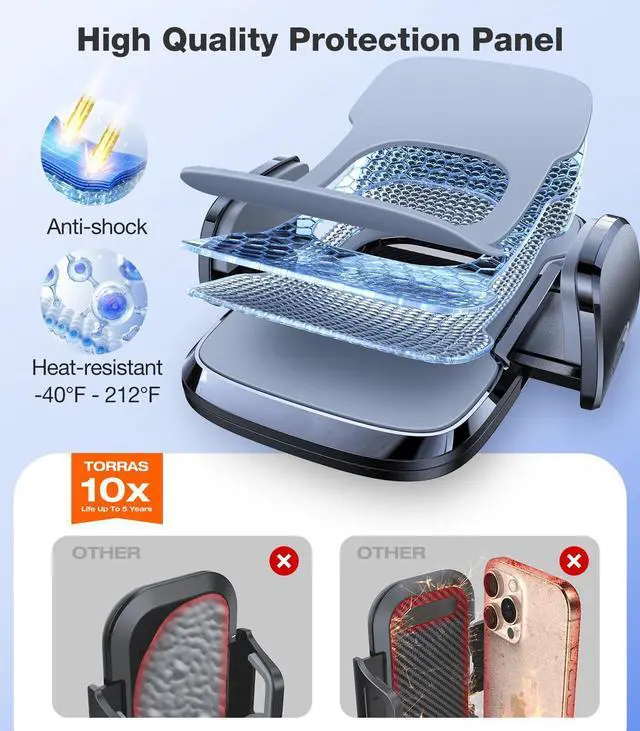Alt view image 12 of 14 - Military-Grade Phone Holders for Your Car96+LBS Strongest SuctionCar Phone Holder Mount, Ultra-Durable Cell Phone Car Mount Truck for Dashboard Windshield Vent for iPhone 17 16 15 Pro Max Air