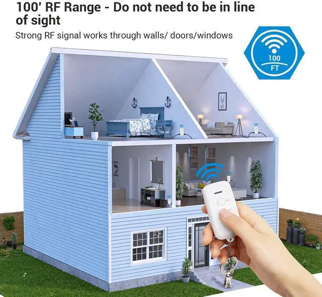Alt view image 12 of 14 - 2 Side Outlets Remote Control Outlet with 2 Remotes, No Interference Wireless Remote Outlet Light Switch with 2 Outlets, 15A/1875W, 100ft RF Range, Programmable