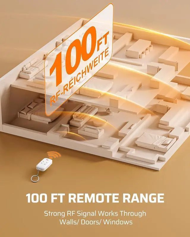 Alt view image 11 of 14 - Remote Control Light Socket with Dimmer, Wireless Light Switch, Dimmable Remote Light Bulbs Socket Switch, 100FT, E26 E27 Base with Controller, No Wiring, for Closet, Basement, ETL Listed
