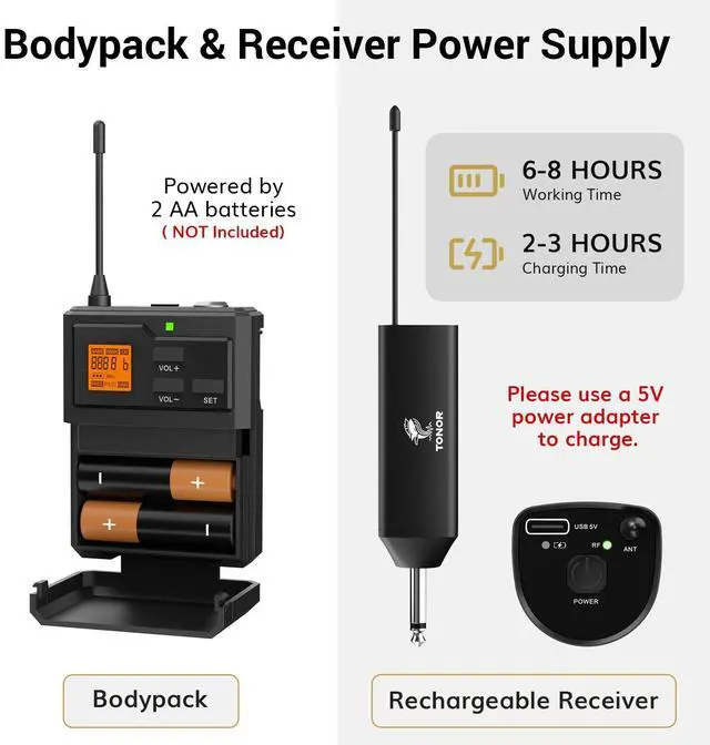 Alt view image 14 of 14 - Wireless Microphone System with Headset Lavalier Lapel Mic, Bodypack Transmitter, Rechargeable Receiver, 15 Channels 60 m/200ft Range 1/4" Output for Recording, 1 Bodypack Mic