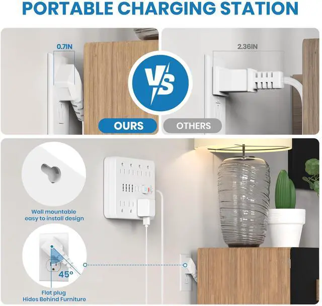 Alt view image 11 of 14 - Power Strip Surge Protector with 8 Outlets, 4 USB and 2 USB C Ports, 5 Ft Extension Cord, Flat Plug, Wall Mount, Overload Protection Desk USB Charging Station for Home, OfficeWhite