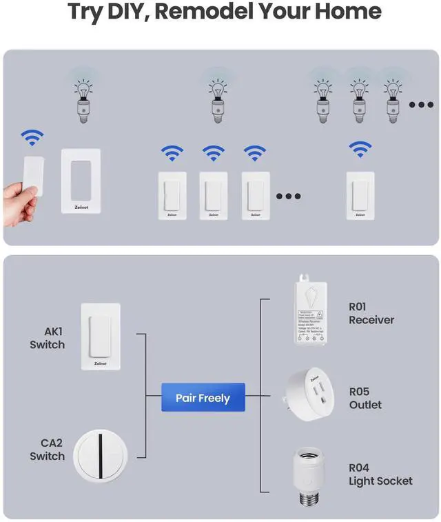 Alt view image 14 of 14 - 500W Remote Control Light Bulb Socket, Wireless Light Switch for Pull Chain Lighting Fixture, E26 E27 Bulbs Base Holder, Programmable, No Wiring Needed, for Bedroom, Stair, Closet & Garage