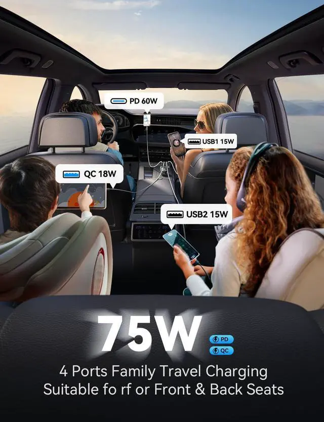 Alt view image 13 of 14 - 75W Car Charger USB C, 4 Port Super Fast Cigarette Lighter USB Charger, Type C 60W & QC 3.0 Multiport Car Phone Adapter Accessories for iPhone 17/16/15/14/13/12 Pro Samsung S20 S21 S22 S23, Android