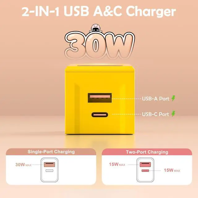 Alt view image 9 of 14 - 3 Packs USB C Charger Block Robot Wall Plug Adapters Set Dual Port Type C Charger Fast Charging USB Cell Phone Wall Charger PD 30W USB-C & QC 3.0 USB-A Plug Adapter for iPhone 17 16 15 14