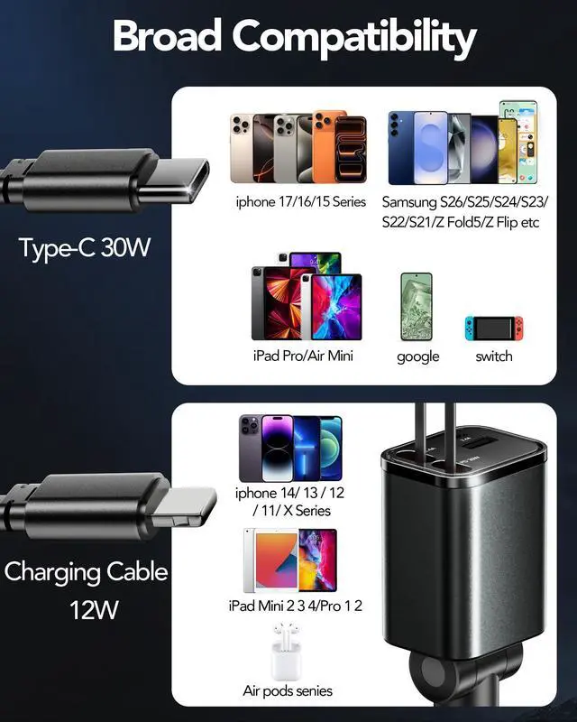 Alt view image 9 of 14 - Retractable Car Charger Adapter for iPhone 17,4 in 1 Fast Charging Car Phone Charger,69W USB C Car Truck Accessories,Road Trip Essentials Gift for Men Women for iPhone 17 Pro Max/16/15/14,Galaxy S26