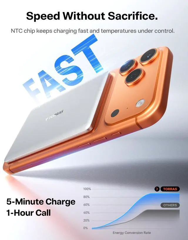 Alt view image 10 of 14 - Power Bank, Ultra Slim 5,000mAh Wireless Portable Charger with USB-C Cable, Fast Charging iPhone Air MagSafe Battery Compatible for iPhone 17 Pro Max/17 Pro/Air/17/16/15/14/13/12,White
