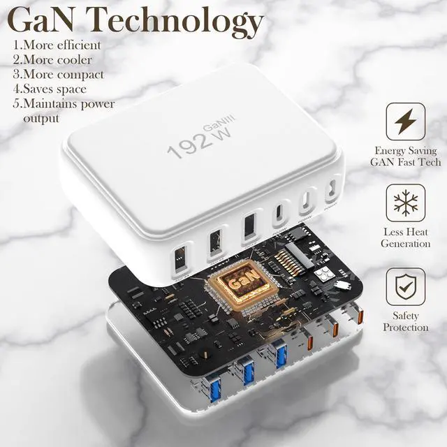 Alt view image 11 of 14 - USB C Charger Block, 192W 6-Port Fast Charging Station, 65W GaN Power Adapter for Laptops, Standard Charge for Phones/Tablets, Compatible with MacBook/iPhone 16/iPad/Samsung