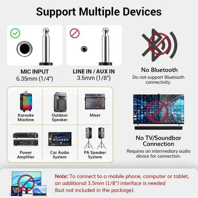 Alt view image 12 of 14 - Wireless Microphone System with Headset Lavalier Lapel Mic, Bodypack Transmitter, Rechargeable Receiver, 15 Channels 60 m/200ft Range 1/4" Output for Recording, 1 Bodypack Mic