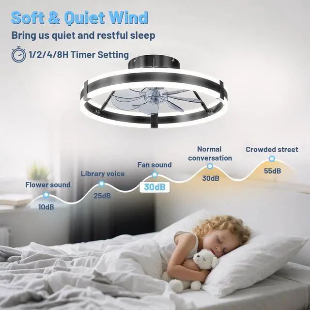 Alt view image 11 of 14 - Low Profile Bladeless Ceiling Fan with Lights & Remote - 19.7" Flush Mount Fandelier Light Fan for Bedroom/Kitchen, 3000-6000K Dimmable LED, 6-Speed Modern Fan with Lights for Home/Office