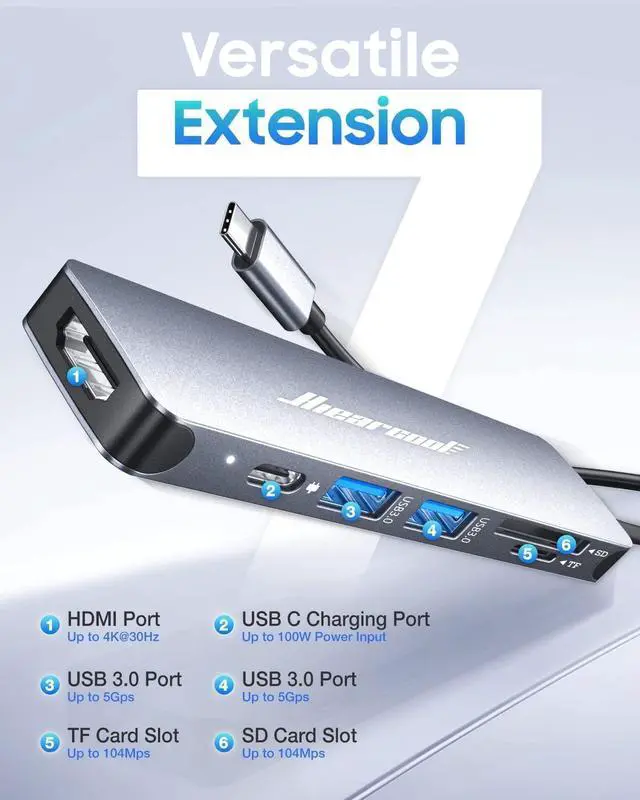 Alt view image 8 of 12 - USB C Hub for MacBook 7-in-1 USBC Adapter with 4K HDMI, 100W PD, USB 3.0 5Gbps Ports, SD/TF Card Reader USB-C Dongle for Office, Meetings, Travel & Home Setup-Space Grey