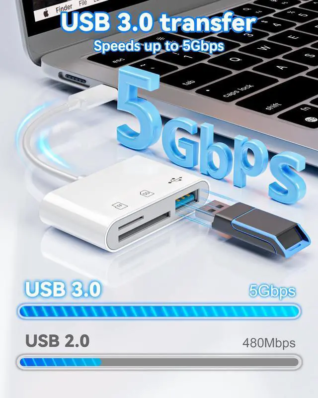 Alt view image 11 of 14 - SD Card Reader, USB 3.0 Type C Memory Card Adapter, SD/TF Card Reader with USB 3 Port, SD Card Reader Compatible with iPhone 17/16/15, Pro/Air Android Phone Tablet