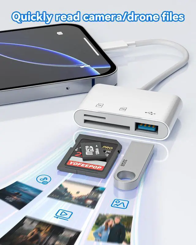 Alt view image 10 of 14 - SD Card Reader, USB 3.0 Type C Memory Card Adapter, SD/TF Card Reader with USB 3 Port, SD Card Reader Compatible with iPhone 17/16/15, Pro/Air Android Phone Tablet