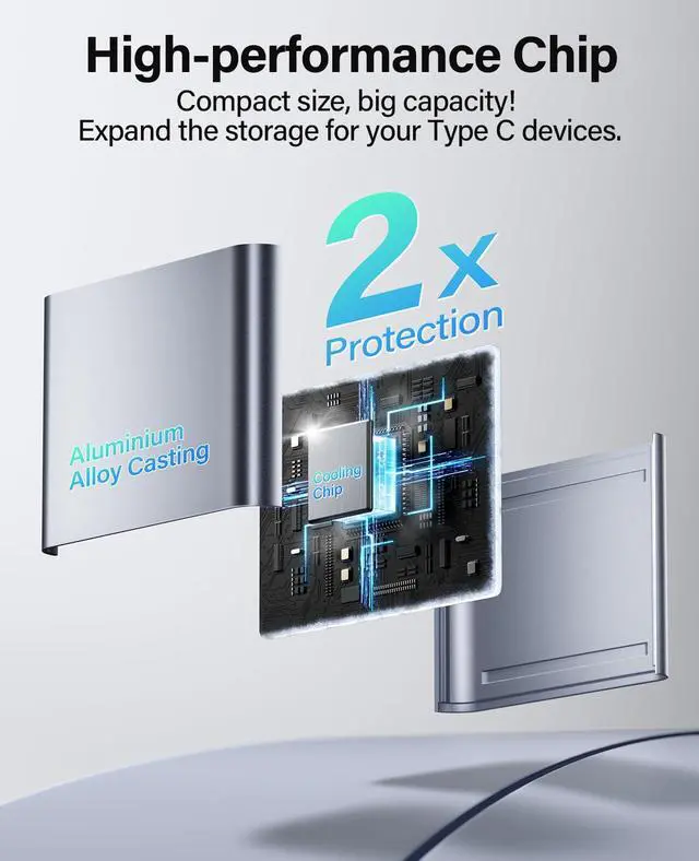 Alt view image 13 of 14 - 3-in-1 USB-C SD Card Reader, Supports 2TB SD/TF Cards with USB 2.0 Port, Compatible for USB-C Phones, Tablets, Laptops & iPhone 15,16,17, Portable Memory Card Reader for Photo/Video Transfer