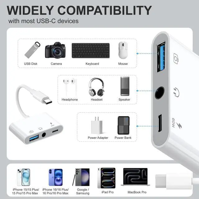 Alt view image 10 of 13 - Aux to USB C to USB Adapter, 3-in-1 USB OTG Adapter with USB C to 3.5mm Audio Adapter and 60W PD Fast Charging Port, Compatible with iPhone15/16/17, iPadPro, MacBook, Galaxy S23 and More