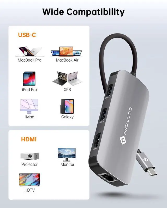 Alt view image 14 of 14 - USB C Hub Ethernet 4K@60 USB C HDMI Adapter Multiport Type C Adapter 4 USB 3.0 & USB2.0 Dongle 100W PD Dock Docking Station for MacBook Pro Air Apple iPad Pro Steam Deck Dell HP Lenovo 7-in-1
