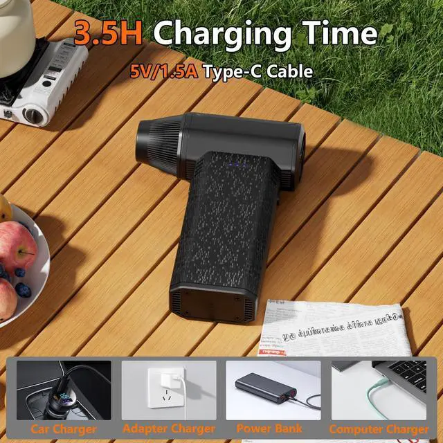 Alt view image 14 of 14 - Electric Air Duster-110000RPM Super Power Compressed Air Duster, 3-Gear Adjustable Mini Blower with Fast Charging, Dust Blower for Manchine, Keyboard, House, Outdoor and Car