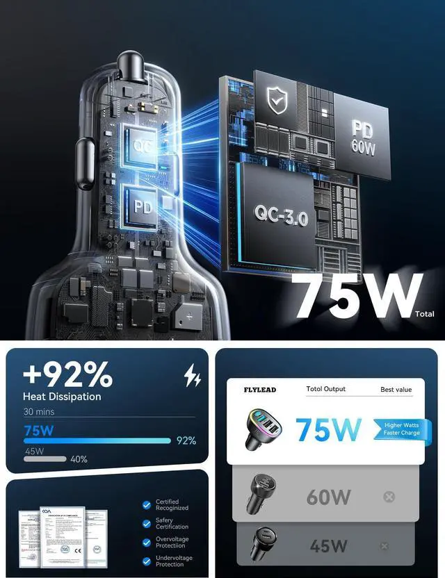 Alt view image 10 of 14 - 75W Car Charger USB C, 4 Port Super Fast Cigarette Lighter USB Charger, Type C 60W & QC 3.0 Multiport Car Phone Adapter Accessories for iPhone 17/16/15/14/13/12 Pro Samsung S20 S21 S22 S23, Android