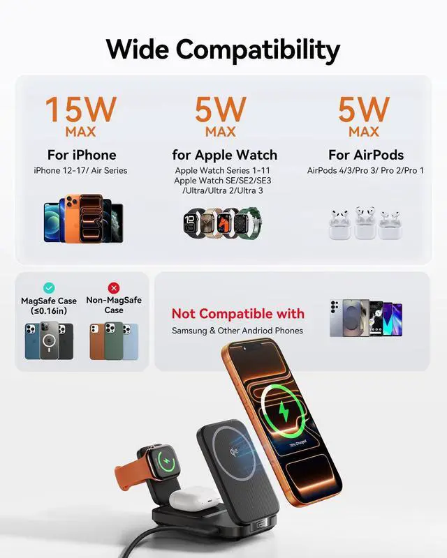 Alt view image 14 of 14 - 3 in 1 Wireless Charging Station, Qi2 Certified 15W Travel Charger for Apple Multiple Devices, Foldable Magnetic Wireless Charger Stand for iPhone 17 16 15 14 13 12 Series Apple Watch AirPods