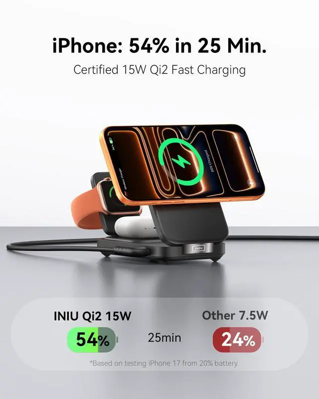 Alt view image 10 of 14 - 3 in 1 Wireless Charging Station, Qi2 Certified 15W Travel Charger for Apple Multiple Devices, Foldable Magnetic Wireless Charger Stand for iPhone 17 16 15 14 13 12 Series Apple Watch AirPods