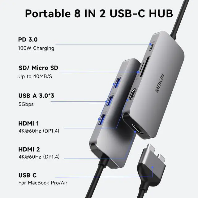 Alt view image 8 of 12 - Docking Station for MacBook Pro Air,USB C Docking Station Dual Monitor,Dual HDMI Adapter Hub for Mac MacBook Pro with 2 HDMI(4K @60Hz), 3 USB3.0,SD TF Card Reader and 100W PD USB C Port
