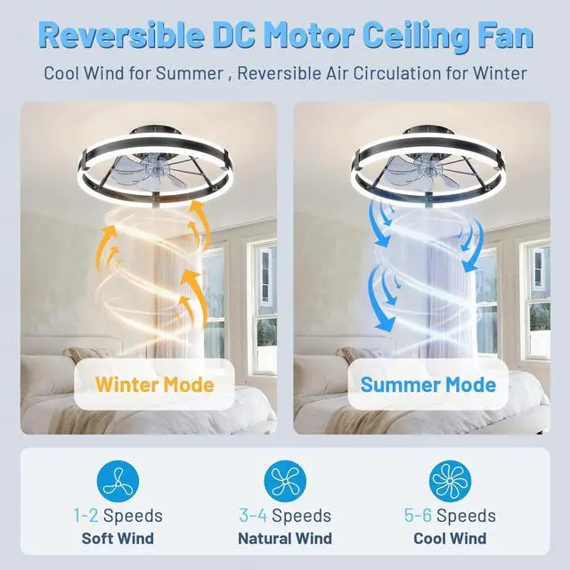 Alt view image 10 of 14 - Low Profile Bladeless Ceiling Fan with Lights & Remote - 19.7" Flush Mount Fandelier Light Fan for Bedroom/Kitchen, 3000-6000K Dimmable LED, 6-Speed Modern Fan with Lights for Home/Office