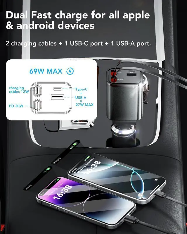 Alt view image 13 of 14 - Retractable Car Charger Adapter for iPhone 17,4 in 1 Fast Charging Car Phone Charger,69W USB C Car Truck Accessories,Road Trip Essentials Gift for Men Women for iPhone 17 Pro Max/16/15/14,Galaxy S26