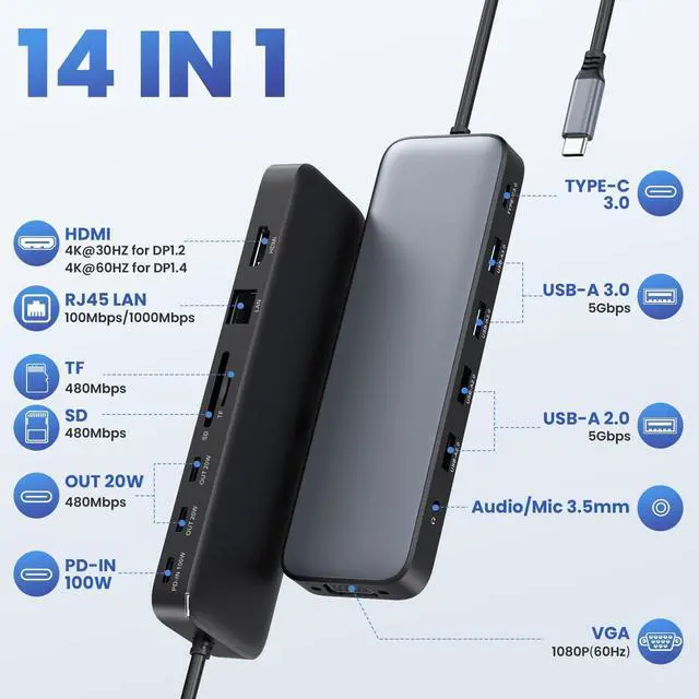 Alt view image 9 of 14 - USB C Hub Laptop Docking Station Dual Monitor,14 in 1 Multiport Adapter with 4K HDMI,VGA,8 USB C/A Ports,100W PD Fast Charging,Audio&Mic,SD&TF,USBC Dongle for MacBook/Dell/HP/Lenovo ThinkPad/Surface