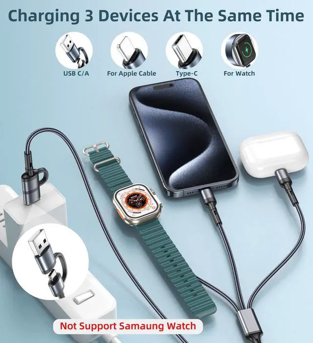 Alt view image 9 of 14 - 2Pack 4FT Travel Essentials for Apple Watch Charger 3 in 2 iPhone Watch Charger USB C Multi Charging Cable Compatible with iWatch Ultra/SE/11/10/9/8/7/6/5/4/3/2&iPhone 17/16/15/14/13/12/11/Galaxy S25
