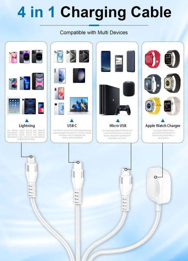 Alt view image 12 of 12 - Multi Charging Cable for Apple Watch - 100W 10ft 4-in-1 Fast Charger with Lightning, USB C, Micro USB & Apple Watch Charger for iWatch, iPhone, MacBook Pro - White
