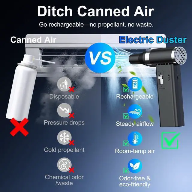 Alt view image 13 of 14 - Mini Ultra-Slim Electric Compressed Air Duster, 150,000RPM Brushless Motor, Powerful Airflow for Keyboard/PC/Car, USB-C Rechargeable