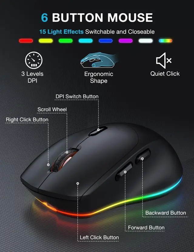Alt view image 13 of 14 - Wireless Keyboard and Mouse Combo - 9 Backlit Effects, RGB, Ergonomic Wrist Rest, Phone Holder, 2.4G Full Size, Rechargeable, Sleep Mode, Quiet Keyboard Set for Computer, PC, Laptop, Mac, Windows