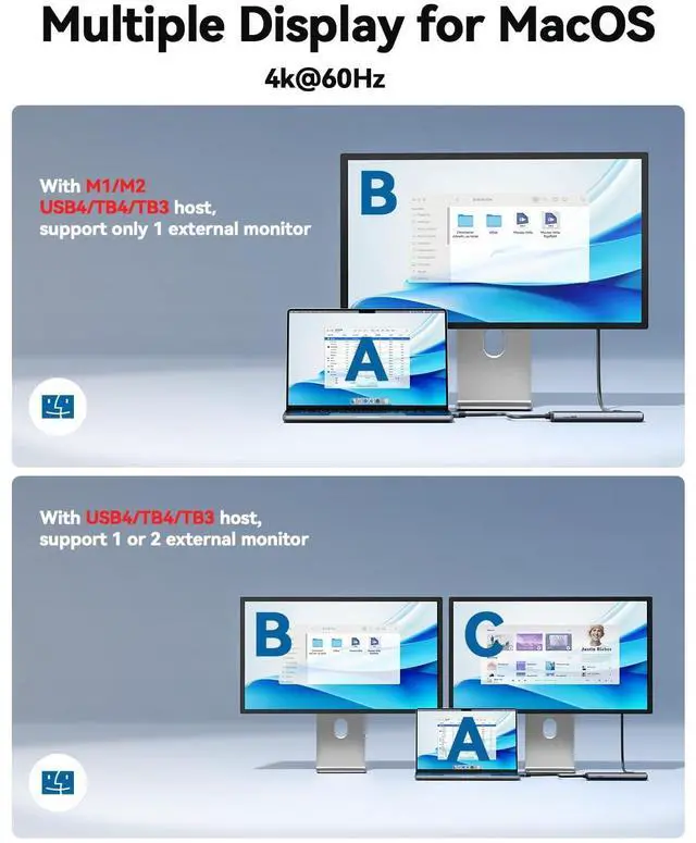 Alt view image 11 of 14 - USB C Hub,Multiple Converter Adapter 5 in 1,Type C Splitter Extender with Single 8K,Dual 4K/60Hz,10Gbps Data Transfer,PD 100W,for MacBook Pro,iMac,HPM1/M2 only 1 Display
