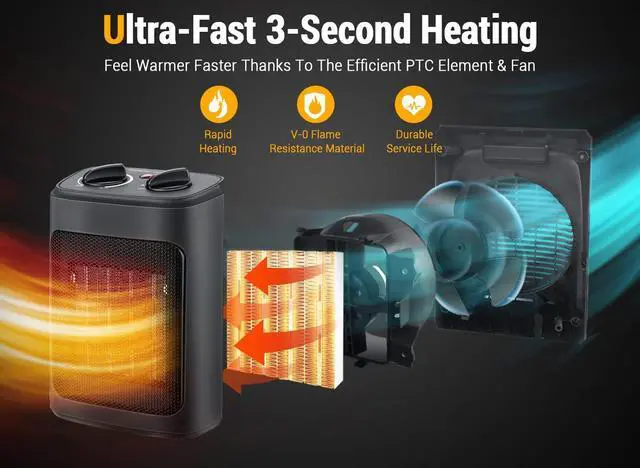 Alt view image 11 of 14 - Space Heater, 1500W Electric Heaters Indoor Portable with Thermostat, PTC Fast Heating Ceramic Room Small Heater with Heating and Fan Modes for Bedroom, Office and Indoor Use