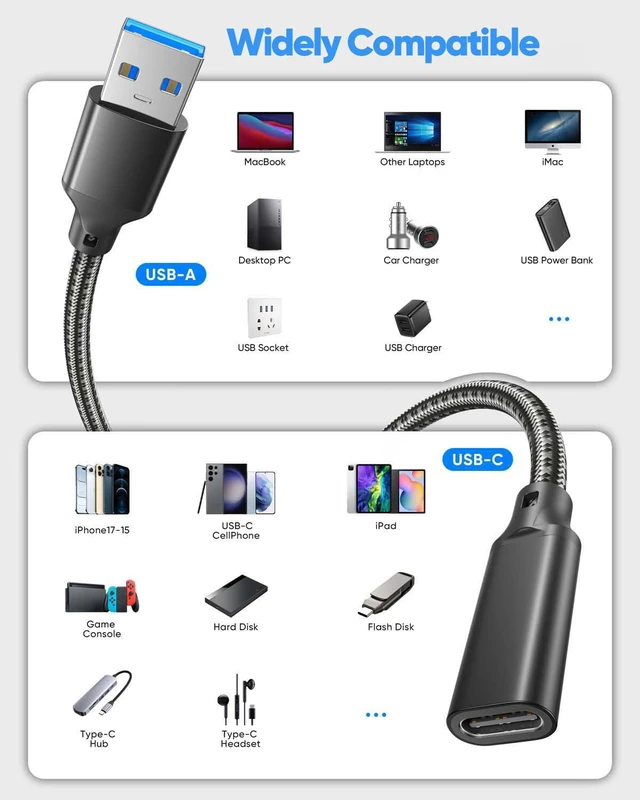 Alt view image 5 of 7 - USB C Female to USB Male Adapter Cable 5FT/1.5M-10Gbps | USB A to USB C Extension, USB 3.2 GEN 2 OTG,3A Charging USBA to C Adapter Cord for USB 2.0/3.0 Laptop,PC,U Disk,Charger