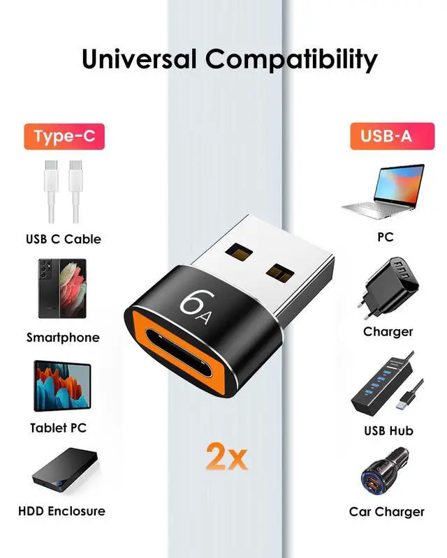 Alt view image 5 of 7 - USB to USB C Adapter 4 Pack, USB A 3.0 Female to USB C Male OTG Adapter x2, Type C Female to USB Male Adapter x2, Compatible with MacBook, iPhone 17/16/15, iPad, Samsung Galaxy, Tablets, Laptops