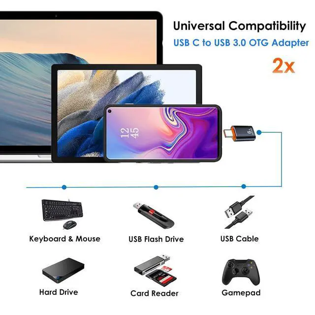 Alt view image 2 of 7 - USB to USB C Adapter 4 Pack, USB A 3.0 Female to USB C Male OTG Adapter x2, Type C Female to USB Male Adapter x2, Compatible with MacBook, iPhone 17/16/15, iPad, Samsung Galaxy, Tablets, Laptops