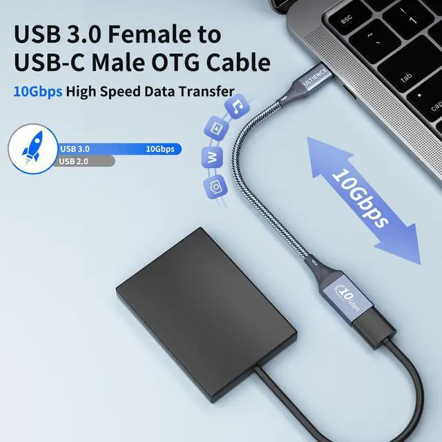 Alt view image 2 of 7 - USB C to USB Adapter 2 Pack: USB Female to USB C Male OTG Cable - 10Gbps SuperSpeed Data Transfer for MacBook Pro/iPad Air, iPhone 17 16 15 Pro Max (0.59ft, Grey)