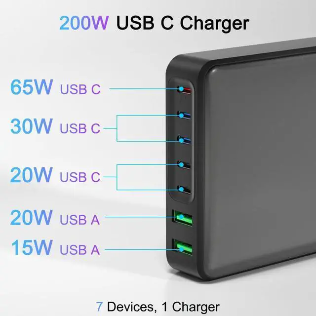 Alt view image 2 of 6 - 200W USB C Charger, 7-Port Desktop USB C Charging Station, 65W Laptop Charger Compatible with MacBook Pro/Air,iPhone 16/15/14/Mini/Pro/13Pro Max/12