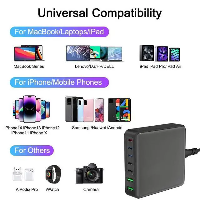 Alt view image 5 of 6 - 200W USB C Charger, 7-Port Desktop USB C Charging Station, 65W Laptop Charger Compatible with MacBook Pro/Air,iPhone 16/15/14/Mini/Pro/13Pro Max/12