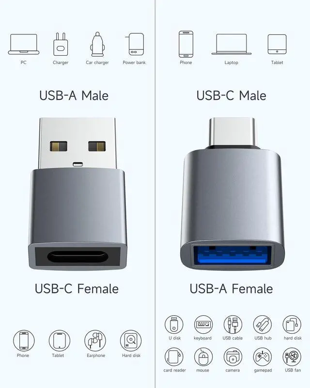 Alt view image 2 of 6 - USB to USB C Adapter for iPhone 17 Charger 4 Pack,USBC Female to A Male OTG Type C Converter for iWatch 7 8 9 10,iPhone 16 15 14 13 Plus Pro Max,AirPods,iPad,Car,Samsung S25 (Light Gray)