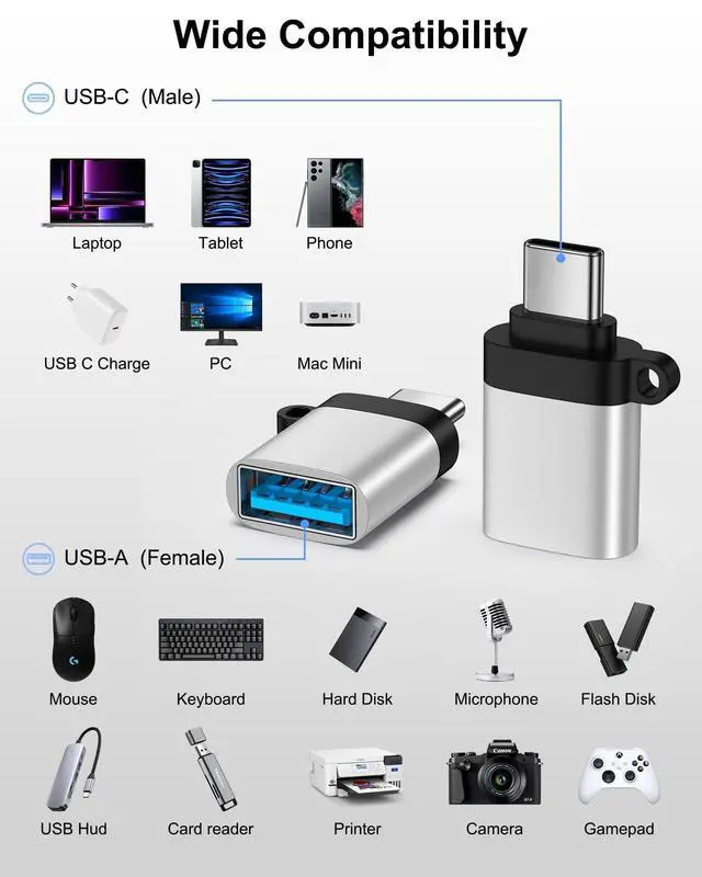 Alt view image 5 of 7 - 4Pack USBC to USB Adapter, Type C to USB Adapter for Android Samsung Galaxy