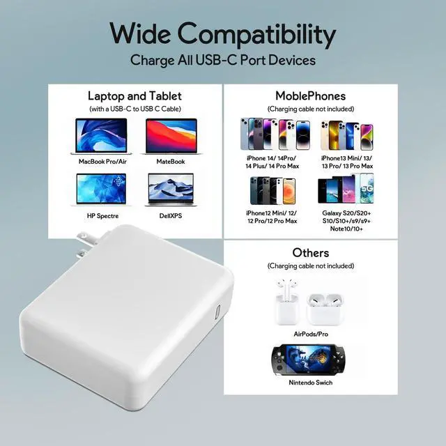 Alt view image 4 of 7 - Mac Book Pro Charger - 140W USB C Charger Fast Charger for MacBook pro & MacBook Air, ipad Pro, Samsung Galaxy and All USB C Device, 6.6 ft USB C Cable Included