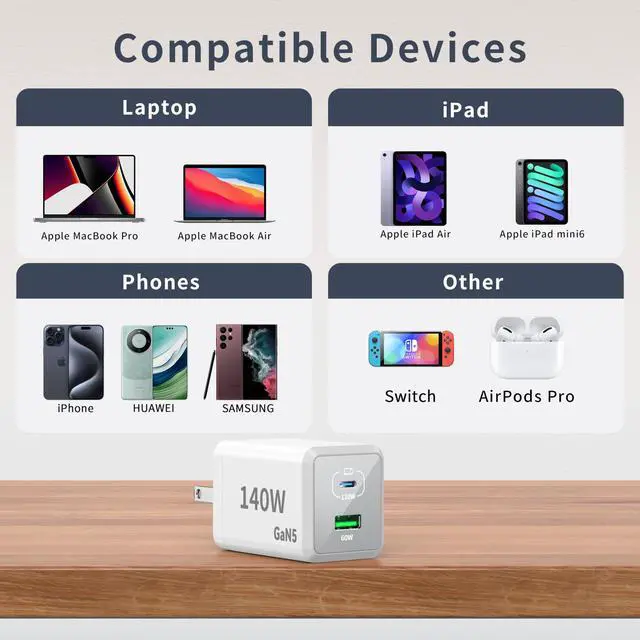 Alt view image 3 of 7 - Mac Book Pro Charger - 140W 2 Port Foldable USB C Charger Fast Charging Compatible with for Mac Book,M1 M2 M3 M4 M5.iPad/iPhone 17/16 Series, Samsung Galaxy, Pixel, Include 5 FT Charge Cable