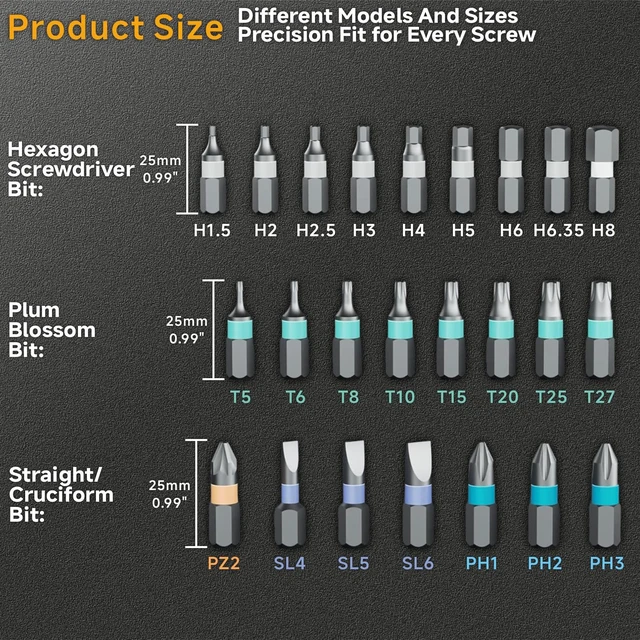 Alt view image 5 of 7 - 24-in-1 Mini Magnetic Ratchet Screwdriver Set | with S2 Steel Bits & Storage Case | Professional Precision Kit for Electronics, Phone, Computer, Furniture & DIY Projects