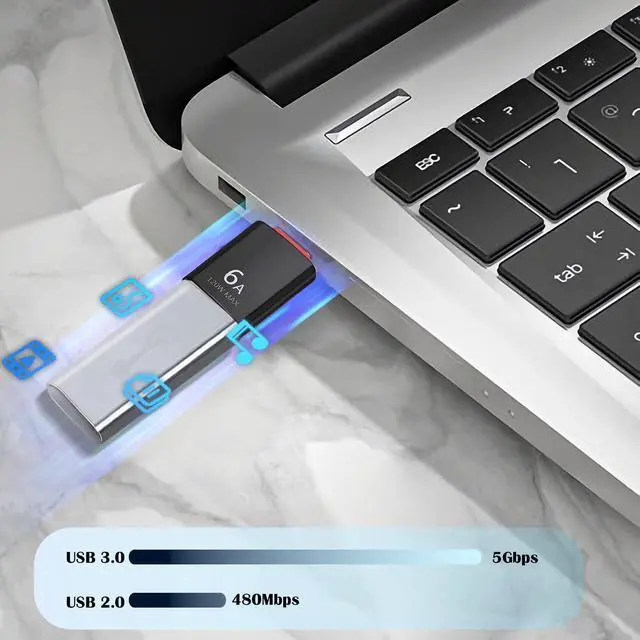 Alt view image 2 of 7 - 10 Pack USB C to USB Adapter, 5Gbps/120W USB C to USB 3.0 Converter Connector, Type C Male to USB Female Adapter, for MacBook Pro, iMac, iPhone 17 16 15 Pro Max, iPad mini Pro, Thunderbolt 4