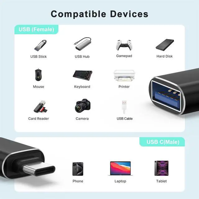 Alt view image 2 of 7 - 6 Pack USB C to USB Adapter, USB Type C Male to USB A 3.0 Female OTG Adapter for iPhone 17 16 15 Pro Max, MacBook Pro, Flash Thumb Drive, iPad, Samsung Galaxy, XPS and More Type C Device (Black)