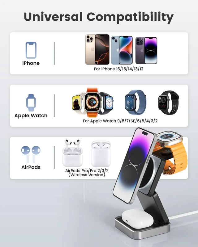 Alt view image 2 of 7 - 3-in-1 Wireless Charger for iPhone,15W Fast Wireless Charging Station Compatible with Mag-Safe Charger,Magnetic Foldable Travel Charger Stand Nightstand for iPhone 17/16/15/14,Apple Watch&AirPods