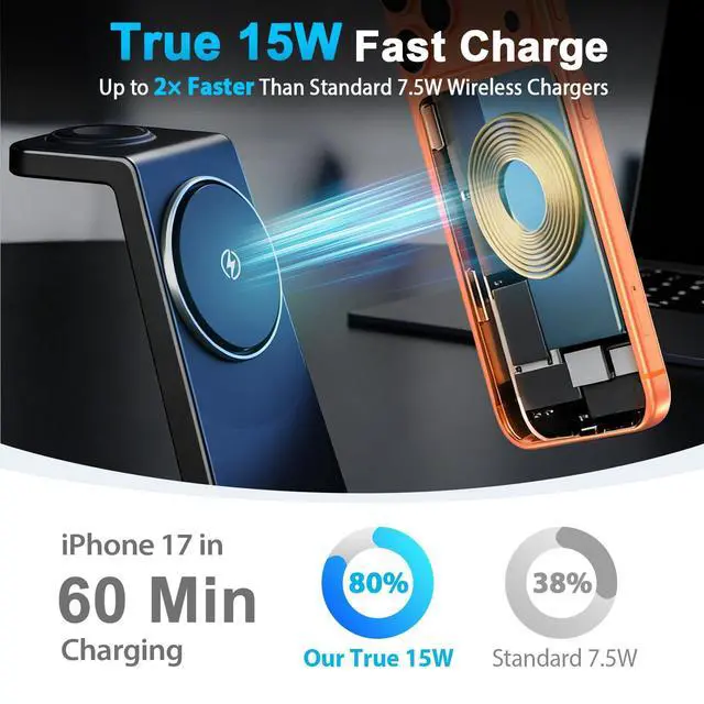 Alt view image 4 of 7 - 3-in-1 Magnetic Wireless Charger Stand for Apple, 15W Fast Charging Station for iPhone 17 16 15 14 13 Pro Max, AirPods, Watch-Desktop Stand with Sleep-Friendly Light, Ideal for Bedside & Desk