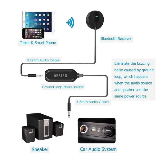 Alt view image 3 of 7 - Ground Loop Noise Isolator (for car audio/home stereo systems; includes 3.5mm audio cable)